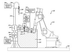 FLUID JET CUTTING SYSTEMS, COMPONENTS AND METHODS THAT FACILITATE IMPROVED WORK ENVIRONMENTS