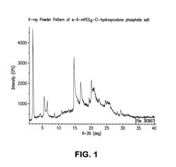 Solid Salt Form of Alpha-6-MPEG6-O-Hydroxycodone as Opioid Agonists and Uses Thereof