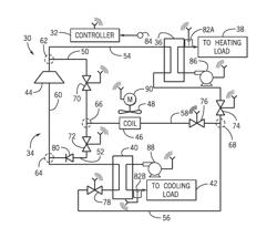 HEAT PUMP SYSTEM WITH MULTIPLE OPERATING MODES