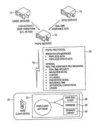 DISTRIBUTED ORBIT MODELING AND PROPAGATION METHOD FOR A PREDICTED AND REAL-TIME ASSISTED GPS SYSTEM