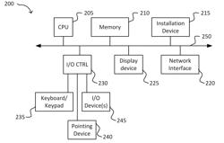 NETWORK ENERGY CONSUMPTION REDUCTION