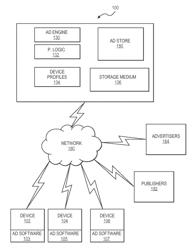 SYSTEMS AND METHODS FOR PROVIDING ADVERTISING SERVICES TO DEVICES BASED ON AT LEAST ONE CONFIGURABLE PARAMETER INCLUDING AT LEAST PARTIALLY BASED ON A CACHE WINDOW