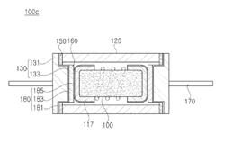 RESISTOR AND MANUFACTURING METHOD THEREOF