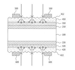 ULTRA THIN HIT SOLAR CELL AND FABRICATING METHOD OF THE SAME