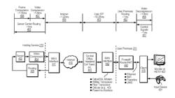 Temporary Decoder Apparatus and Method