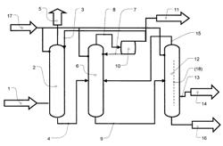 Isolation of acrylic acid by means of a distillation column having a side offtake