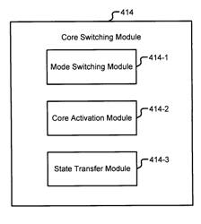 Dynamic core switching