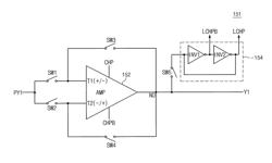 Display device and method of canceling offset thereof