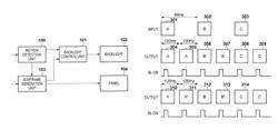 Image display apparatus and image display method