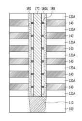 Semiconductor device and electronic device including the same