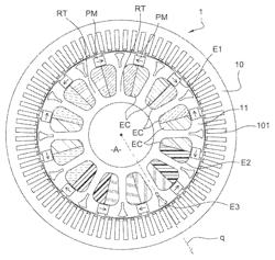 Synchronous rotary electric machine having hybrid-excitation rotor