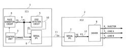 Electronic control device