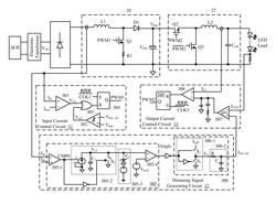 Dimmable LED driver and driving method