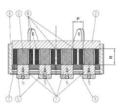 LIFTER WITH ELECTROPERMANENT MAGNETS