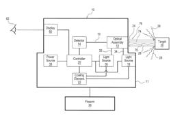 THERMAL MARKING SYSTEMS AND METHODS OF CONTROL