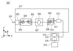 COMPUTING DEVICE, COMPUTING PROGRAM, X-RAY MEASURING SYSTEM AND X-RAY MEASURING METHOD