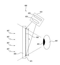 OPTICAL DEVICE