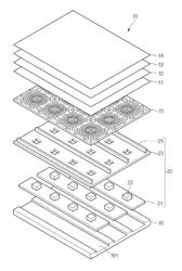 DISPLAY DEVICE