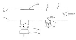 Directional flow sensor inhaler