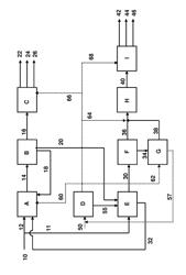 Process for the conversion of carbon-based material by a hybrid route combining direct liquefaction and indirect liquefaction in the presence of hydrogen resulting from non-fossil resources