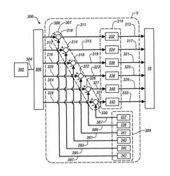 Indirect HCCI combustion control