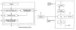 Image processing device that performs tracking control