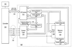 Applying a voltage-delay correction to a non-defective memory block that replaces a defective memory block based on the actual location of the non-defective memory block