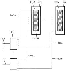 Semiconductor apparatuses having optical connections between memory controller and memory module