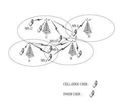 Method for providing control information associated with fractional frequency reuse