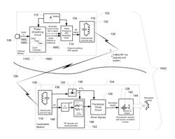 Smoothing power consumption of an active medical device