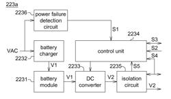 Server system