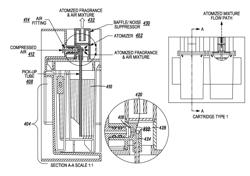 METHOD AND SYSTEM OF IDENTIFYING TAMPERING IN A SCENT MANAGEMENT SYSTEM