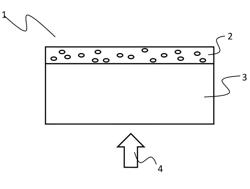 LAYER COMPOSITE, METHOD FOR THE PRODUCTION THEREOF AS WELL AS USES THEREOF