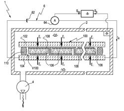 METHOD AND FACILITY FOR CONTROLLING THE INTERNAL PRESSURE OF A PHOTOVOLTAIC MODULE