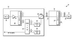 SYSTEMS AND METHODS FOR BURST DETECTION IN A CATV NETWORK