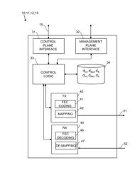 DISTRIBUTING PATH DELAY DATA IN A CONNECTION-ORIENTED COMMUNICATIONS NETWORK