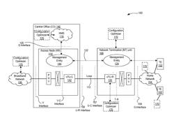 SYSTEMS, METHODS, AND APPARATUSES FOR OPTIMIZING DSL LINE CONFIGURATIONS AND PARAMETERS IN A DSL SYSTEM