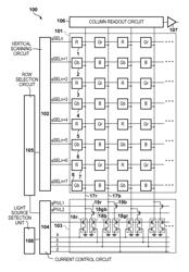 SOLID-STATE IMAGING APPARATUS AND METHOD OF CONTROLLING THE SAME