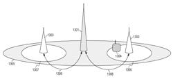 BASE STATION, TERMINAL, COMMUNICATION SYSTEM, COMMUNICATION METHOD, AND INTEGRATED CIRCUIT