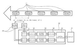 Waist belt for automatically measuring waist circumference