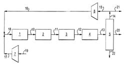 Single loop multistage fuel production