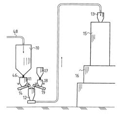 Supply system for suspension smelting furnace