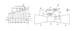 Turbine to operate at part-load