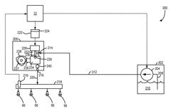 Fuel pump with metering valve