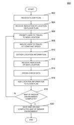 System and method for mapping an indoor environment