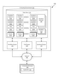 Automating workflow validation