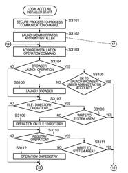 Information processing method for executing a command included in an installer and a storage medium storing a program therefor