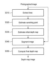 Method, apparatus and computer-readable recording medium for refocusing photographed image