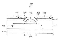 Display panel and method of manufacturing the same