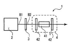 Method for oscillating an optical vortex laser and optical vortex laser oscillation device